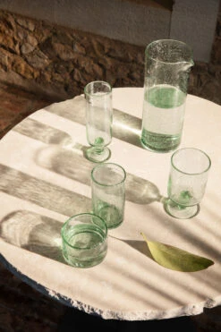 Ferm LIVING Oli Wijnglas 22 Cl 5 Ferm LIVING Oli Wijnglas 22 Cl -Thuis Benodigdheden Winkel 514478 01 5 EnvironmentImage dfd8ba7142